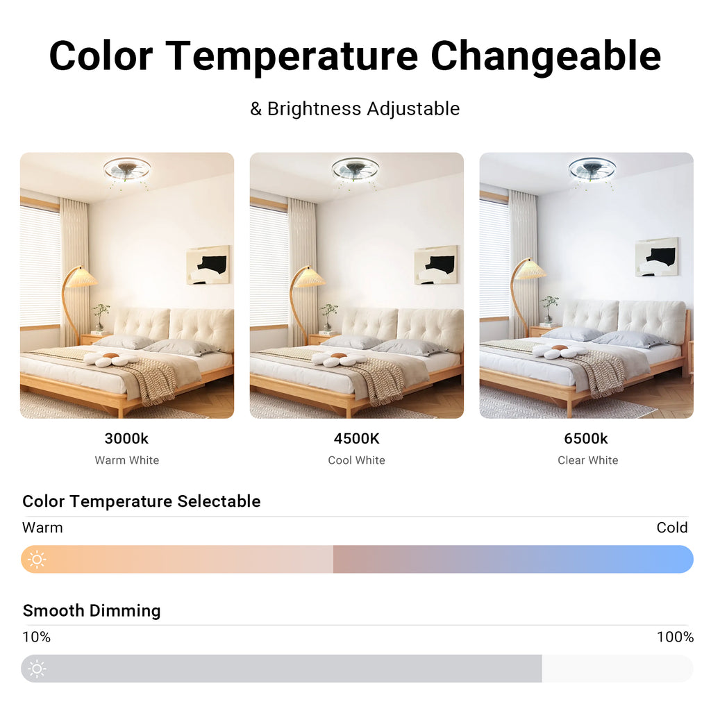 50cm Flush Mount Ceiling Fans with Light by USOR - Australian Ceiling Fan Store