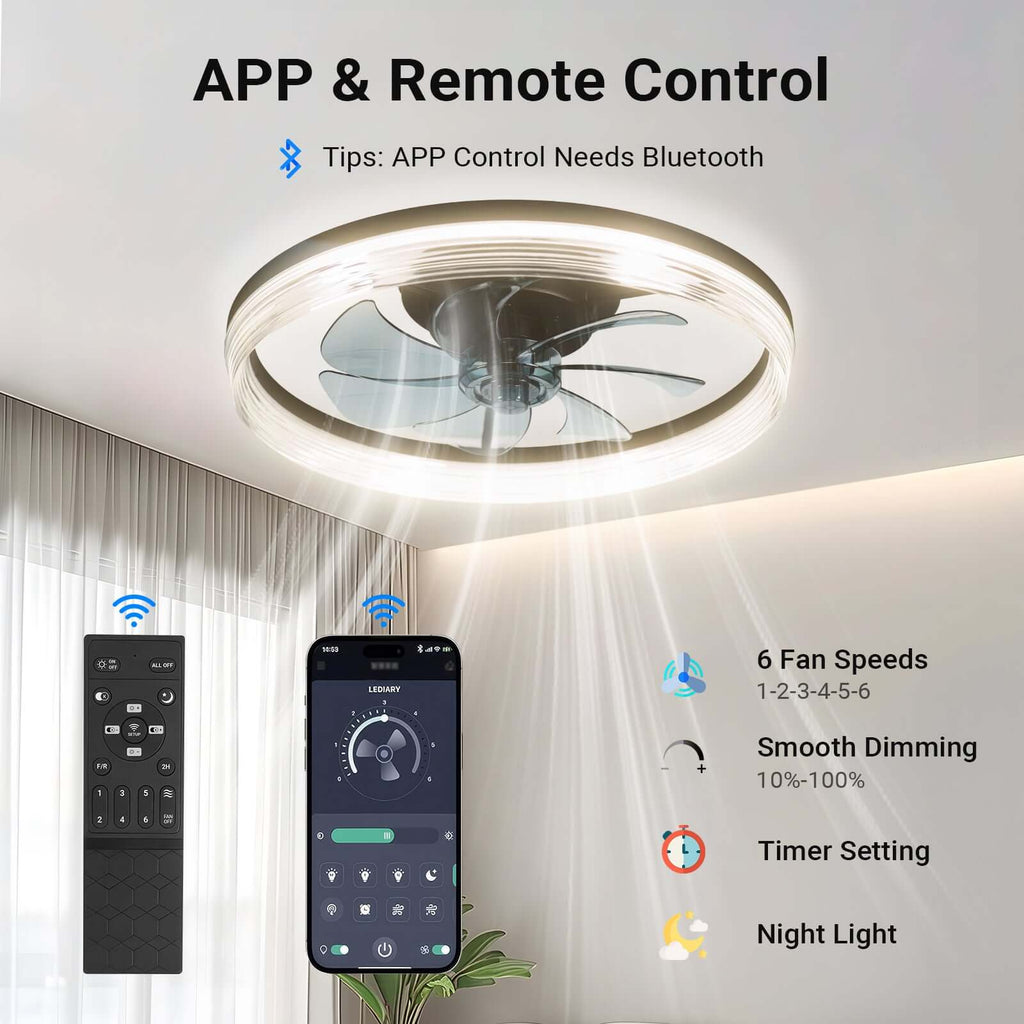 50cm Flush Mount Ceiling Fans with Light by USOR - Australian Ceiling Fan Store