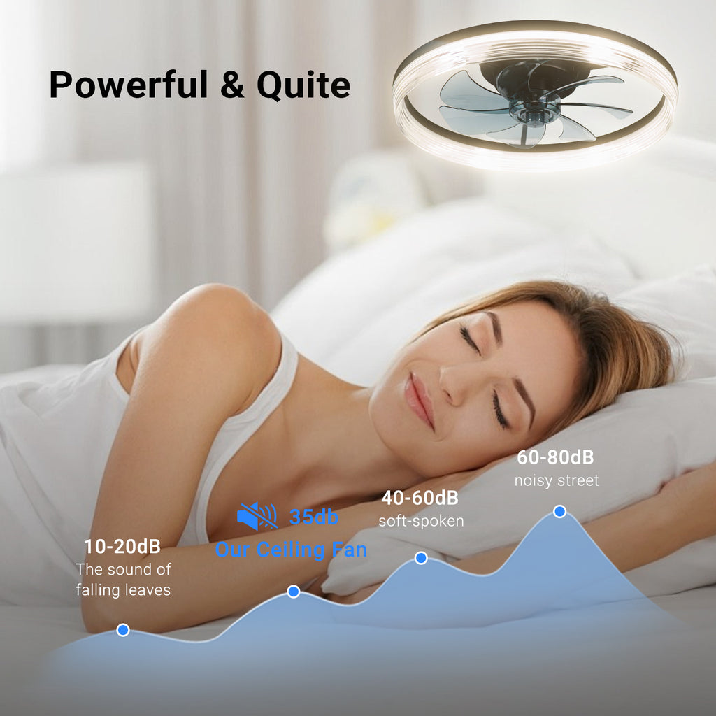 50cm Flush Mount Ceiling Fans with Light by USOR - Australian Ceiling Fan Store