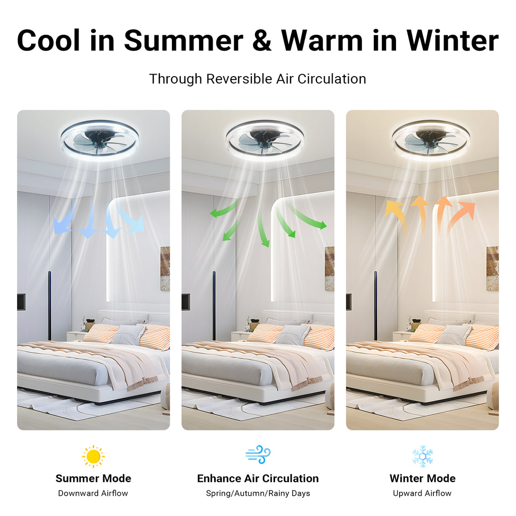 50cm Flush Mount Ceiling Fans with Light by USOR - Australian Ceiling Fan Store