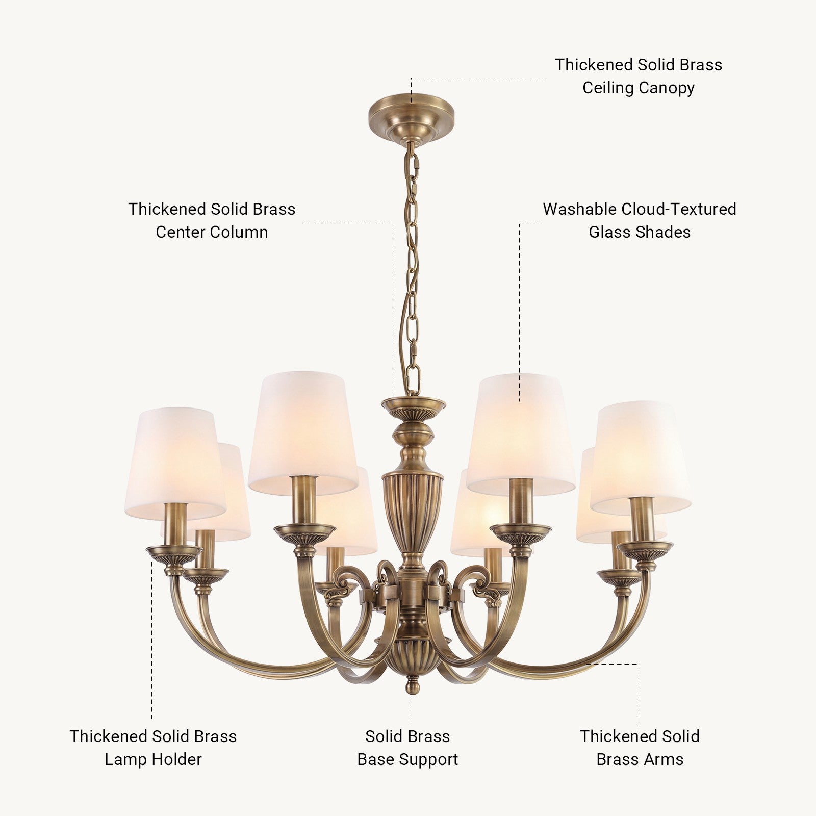 Solid Brass 6 Light Chandelier Antique Brass Pendant Lighting CL-VBC6