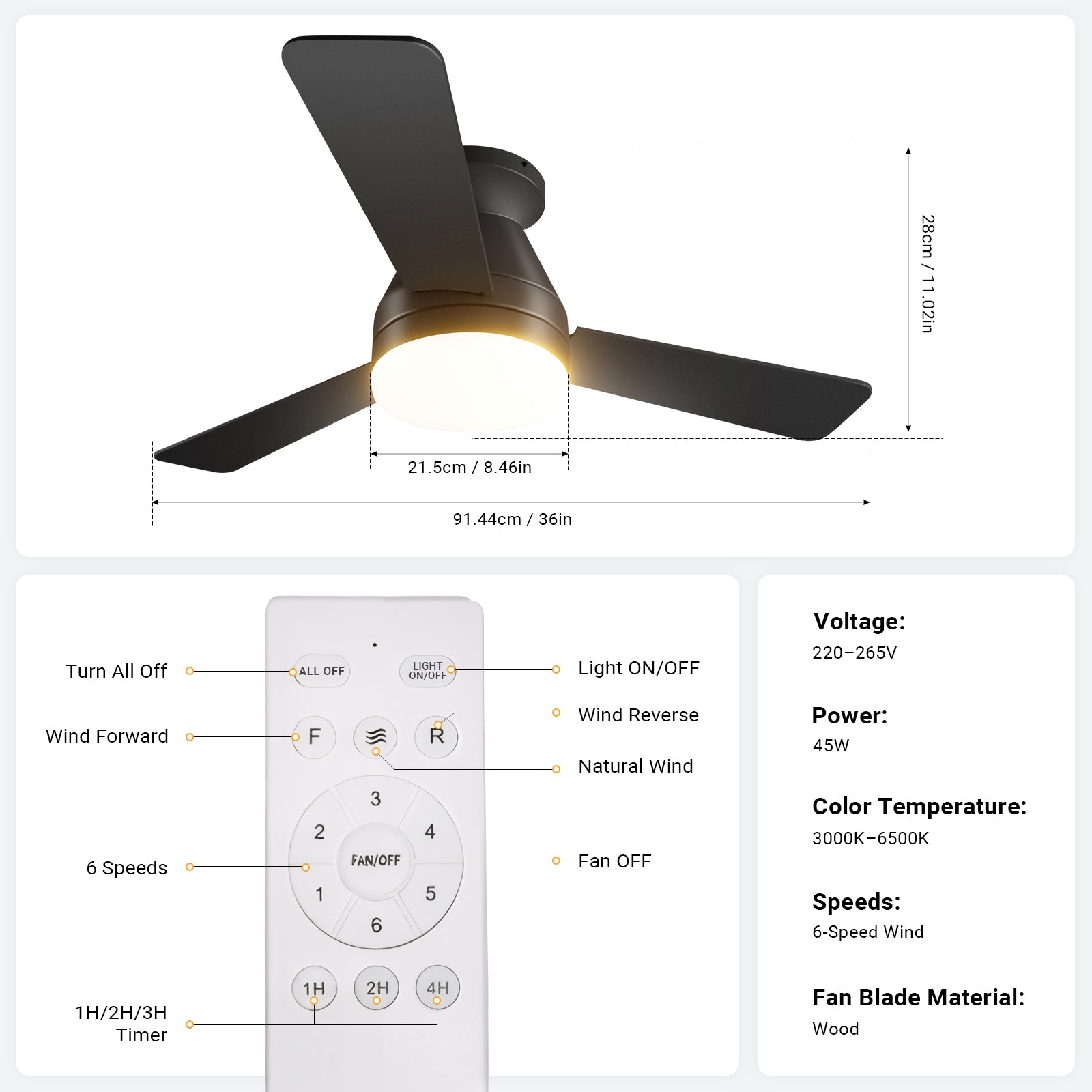 36/42" Low Profile Ceiling Fan with Light-Black by USOR - Australian Ceiling Fan Store