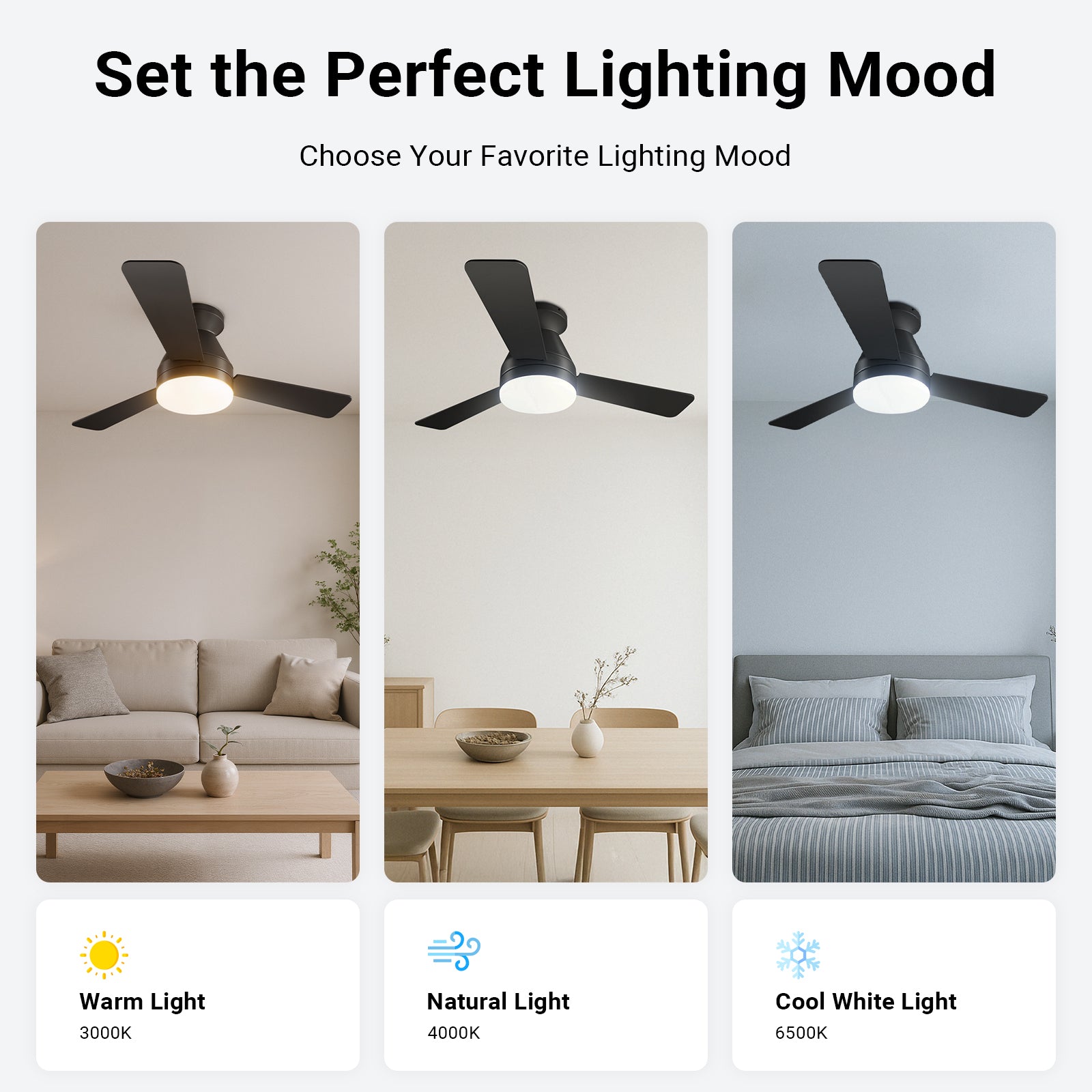 36/42" Low Profile Ceiling Fan with Light-Black by USOR - Australian Ceiling Fan Store