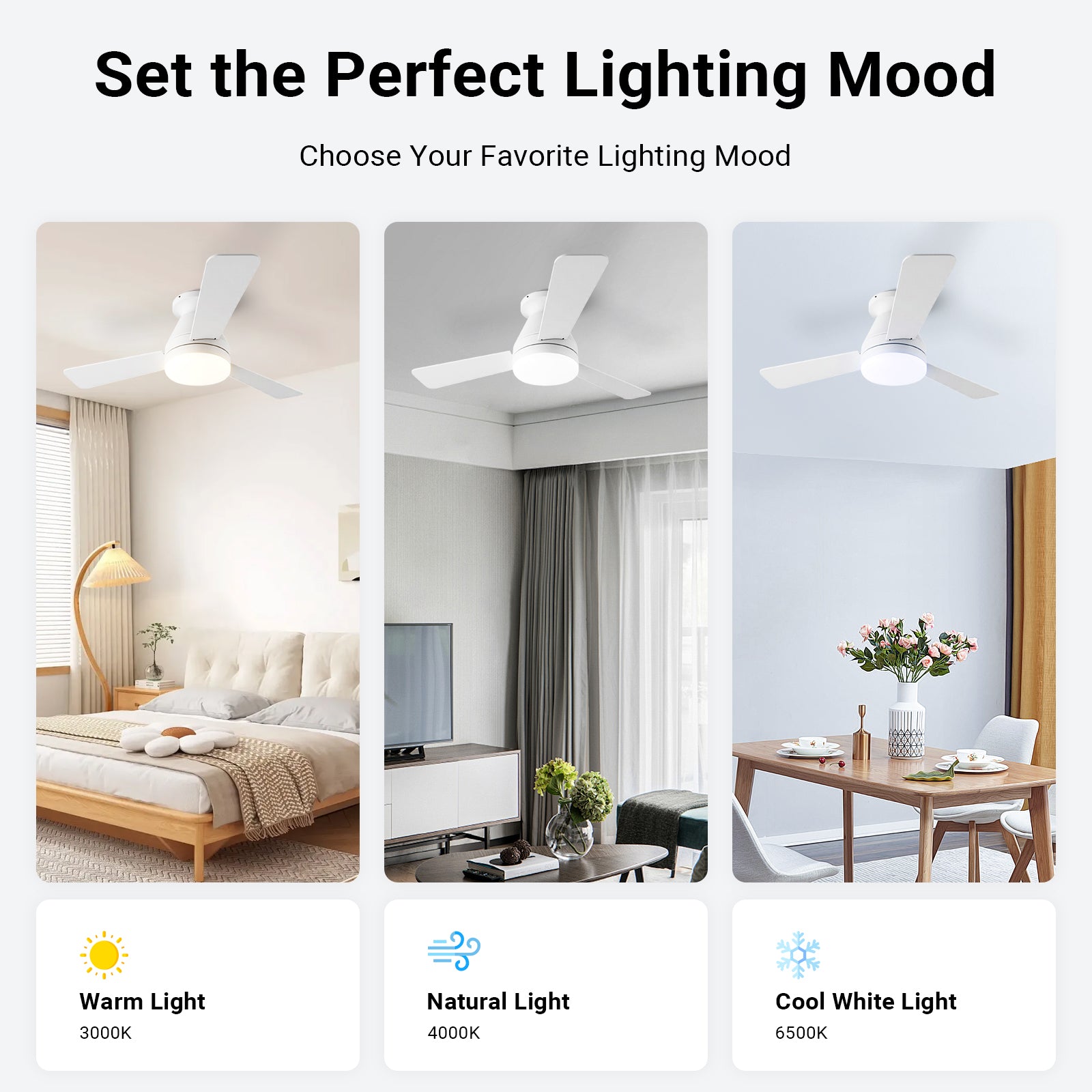 36/42" Low Profile Ceiling Fan with Light-White by USOR - Australian Ceiling Fan Store