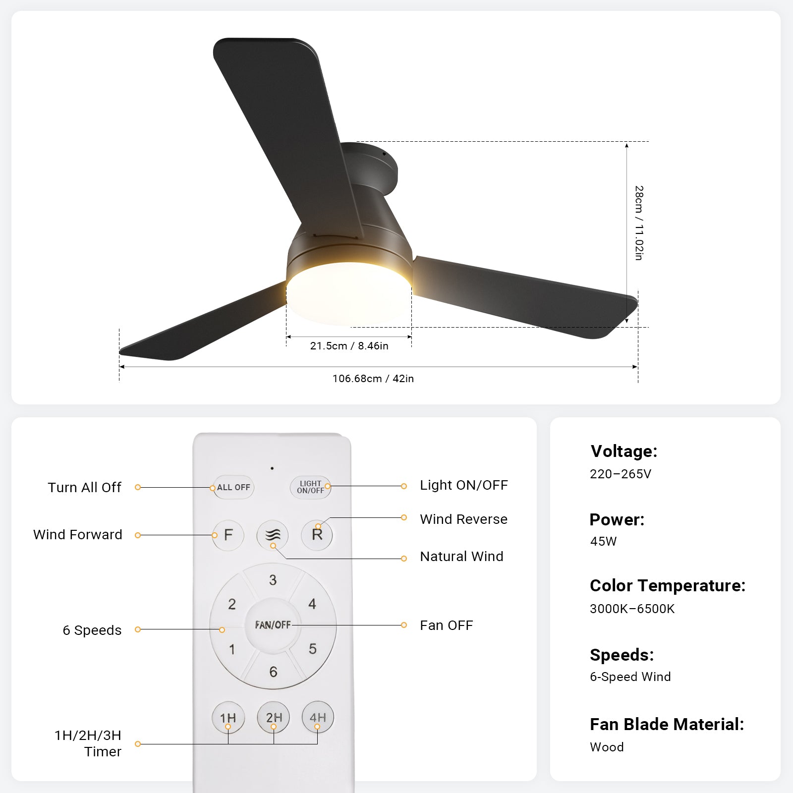 36/42" Low Profile Ceiling Fan with Light-Black by USOR - Australian Ceiling Fan Store