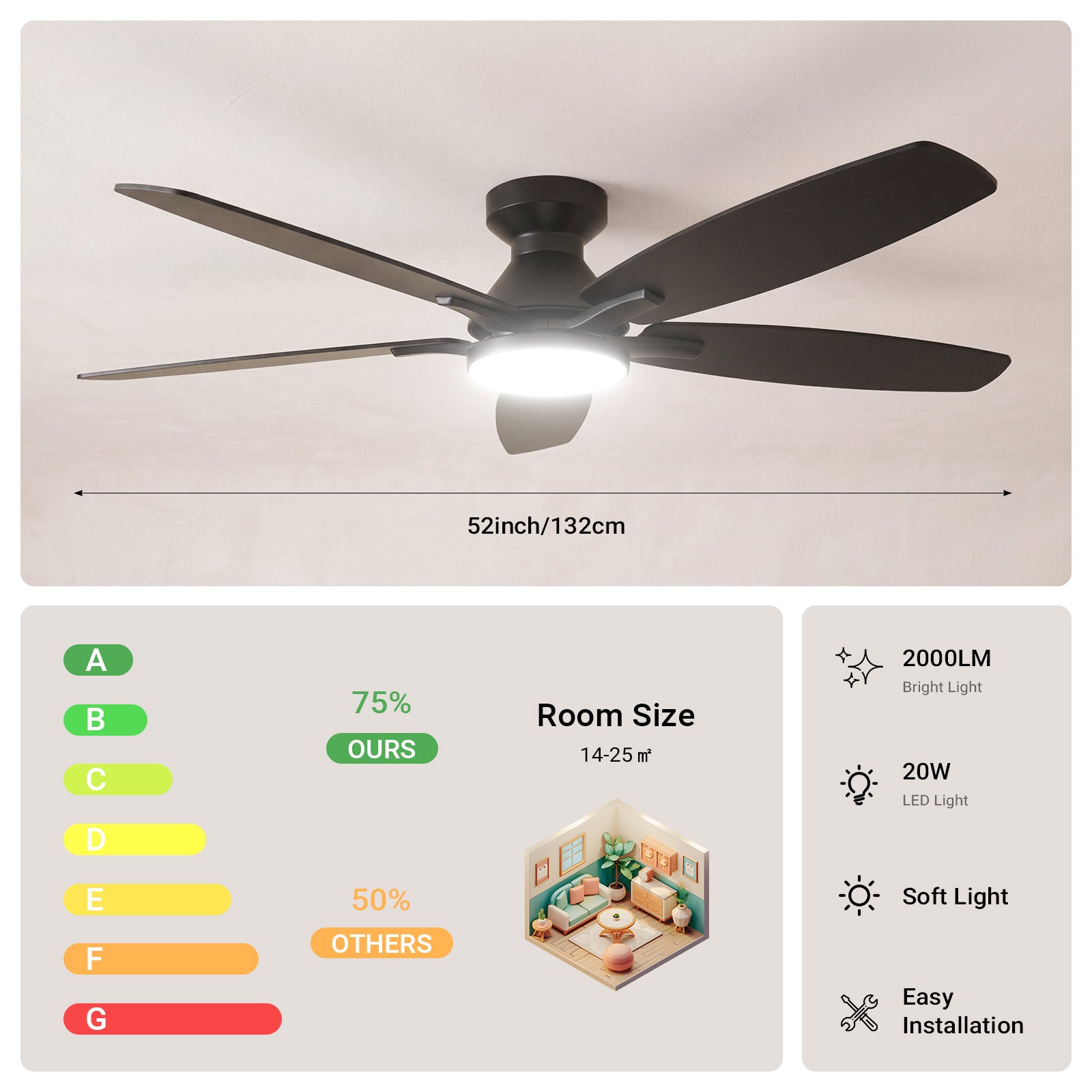 Ceiling Fan with Light 52" DC Motor 5 Wood Blades Black CF-52JYFB