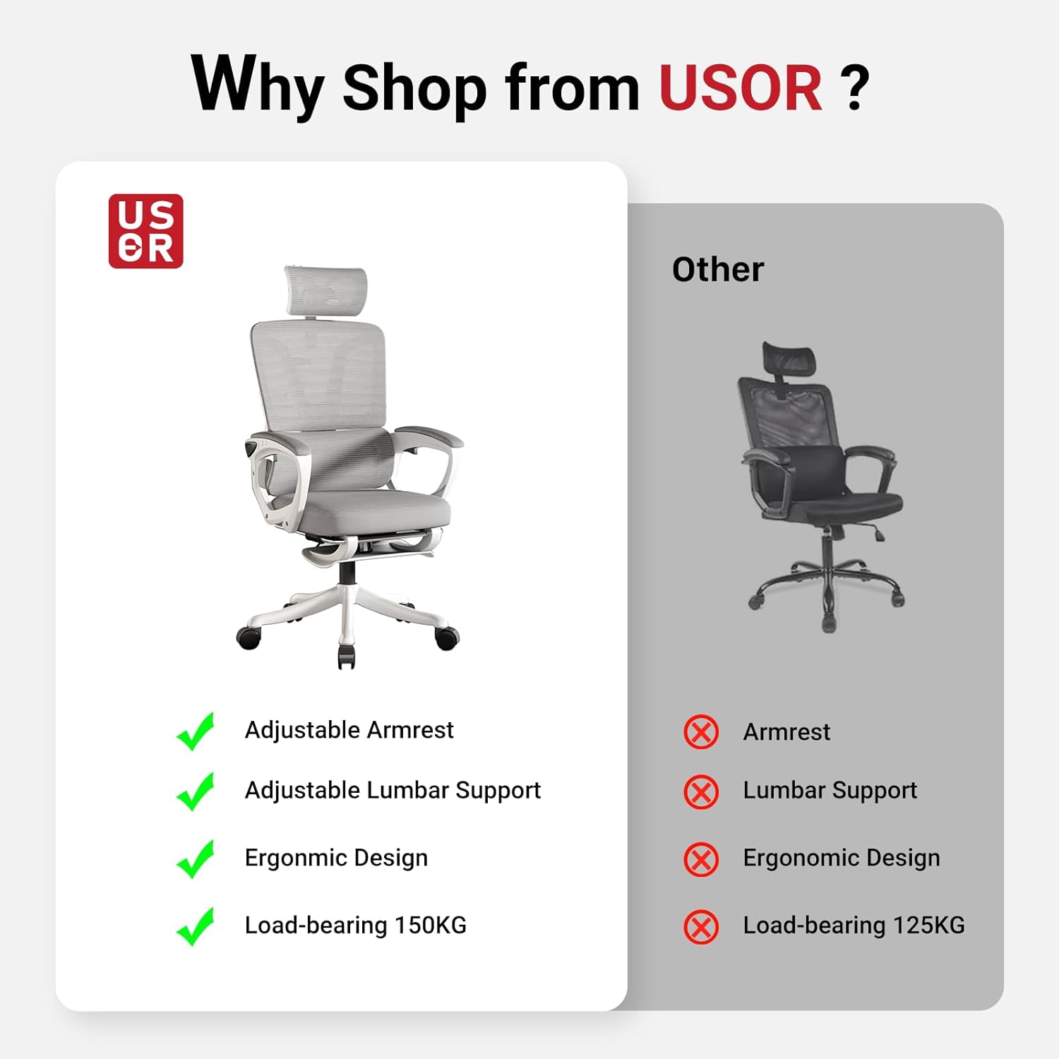 Ergonomic Office Chair by USOR - Australian Furniture& Homeware Store