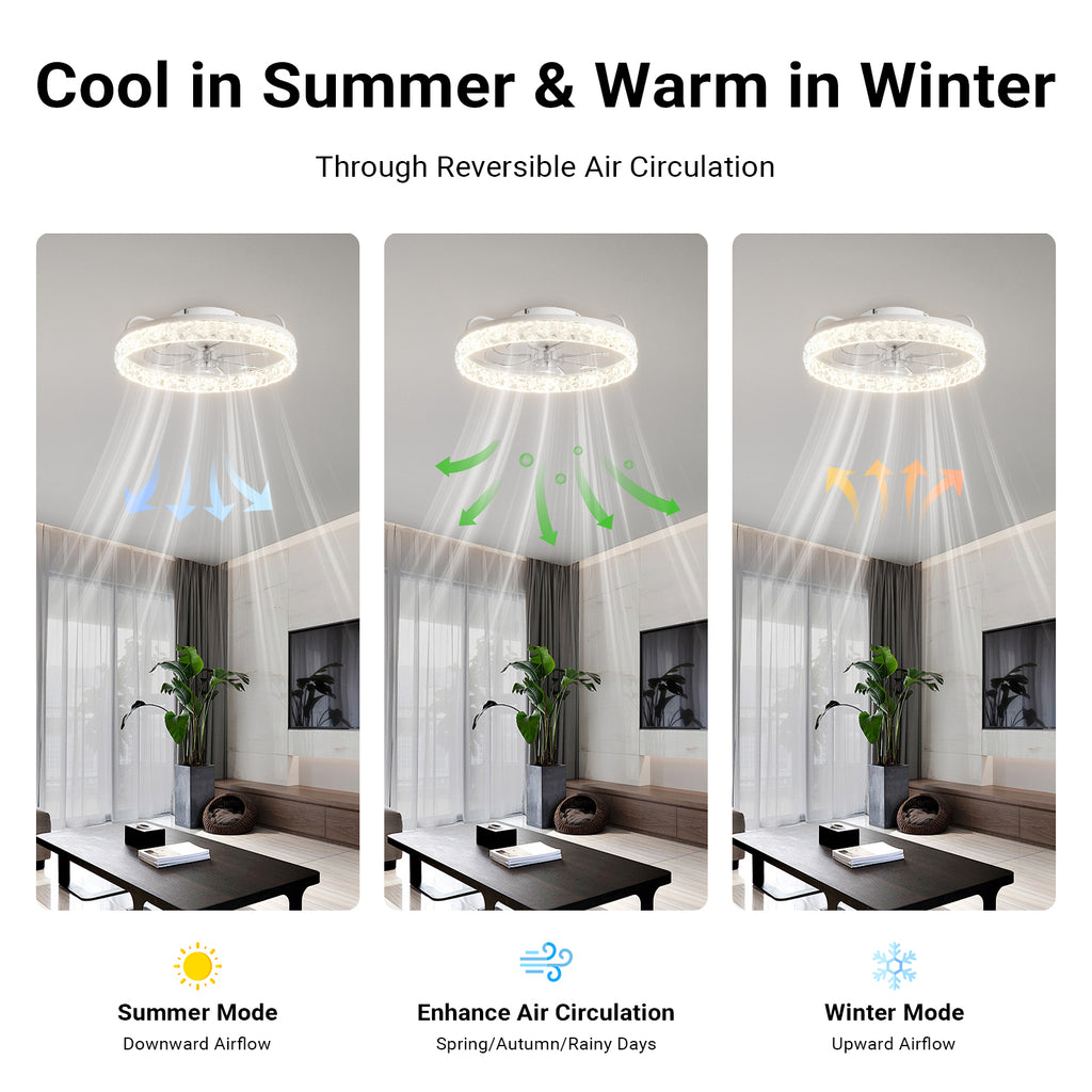 50cm Flush Mount Ceiling Fan with Crystal Light by USOR - Australian Ceiling Fan Store