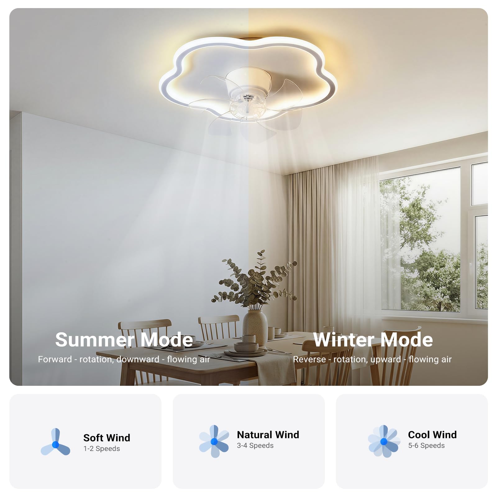 White 20" Ceiling Fan with Lights Remote Smart LED 6 Speeds Reversible Motor CF-YDCL
