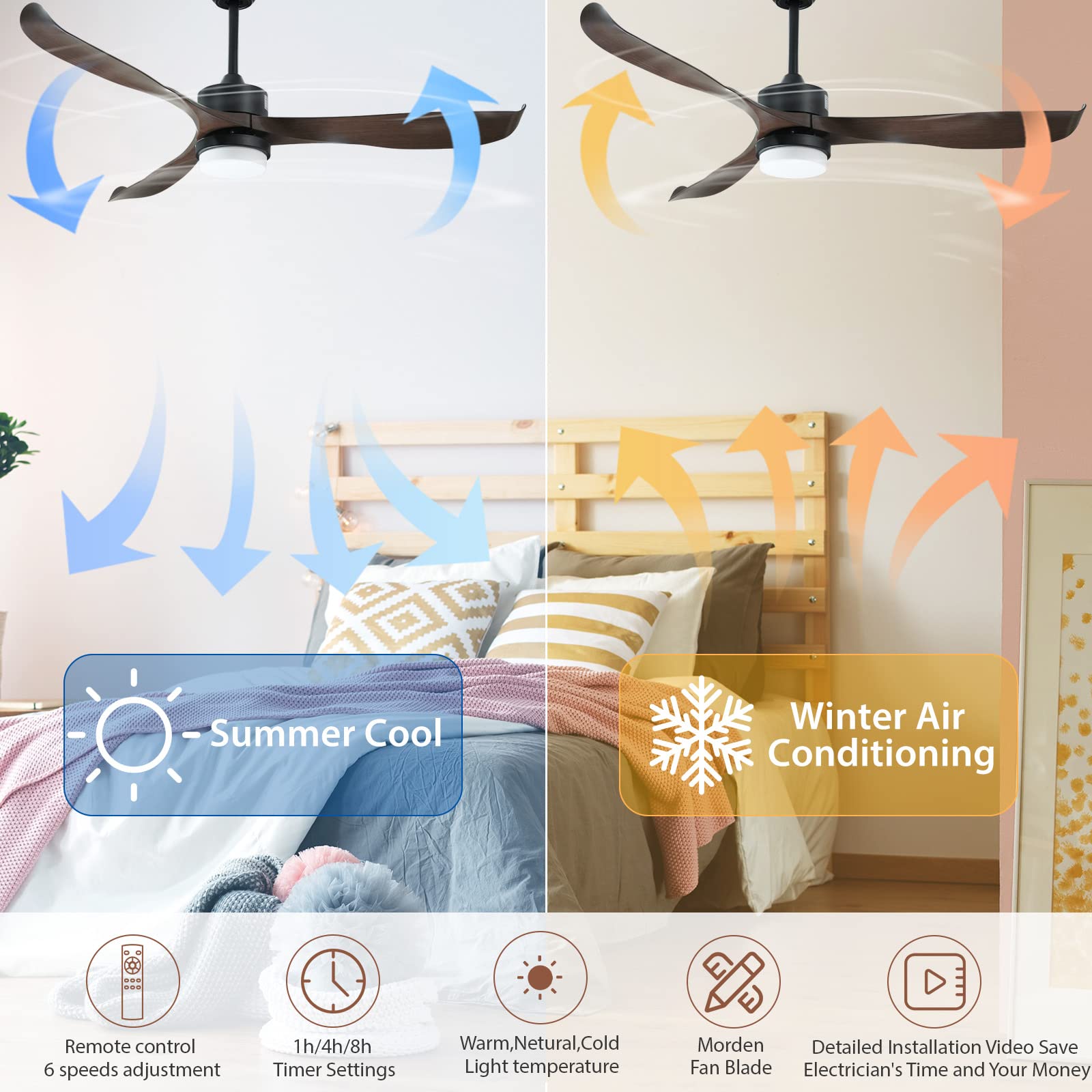 56" Ceiling Fan with Light with Light by USOR - Australian Chandelier Store