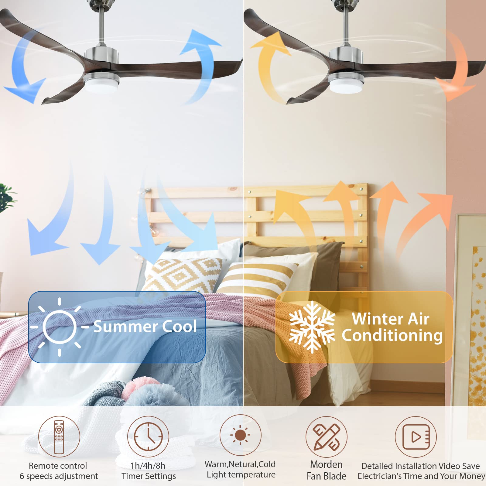 56" Ceiling Fan with Light by USOR - Australian Chandelier Store