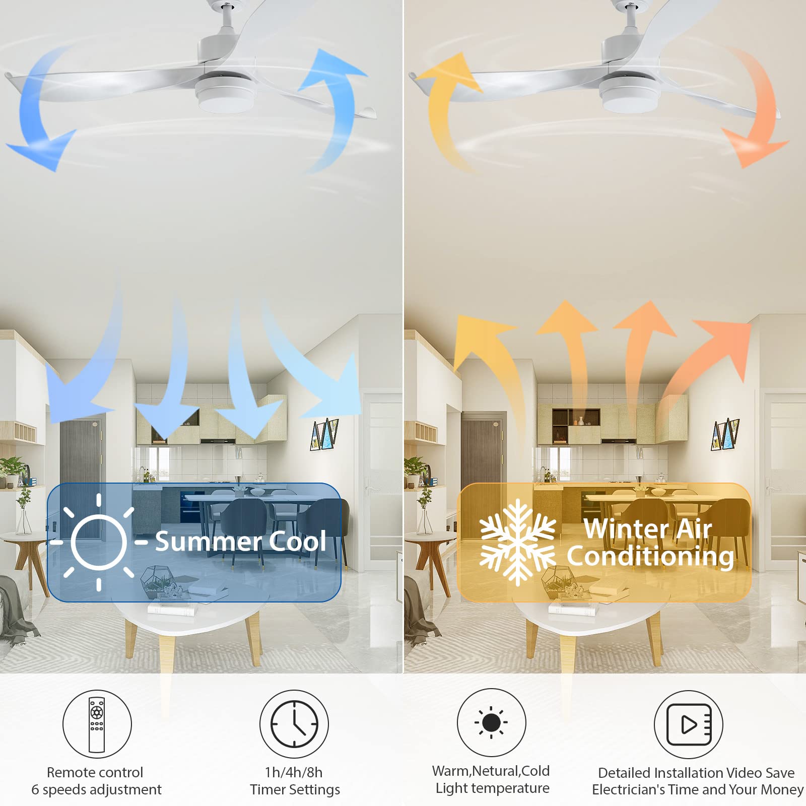 56'' Ceiling Fan with Light by USOR - Australian Chandelier Store