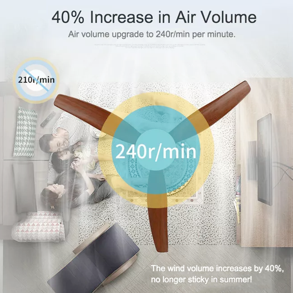 3 Wood Blades Ceiling Fan by USOR - Australian Ceiling Fan Store