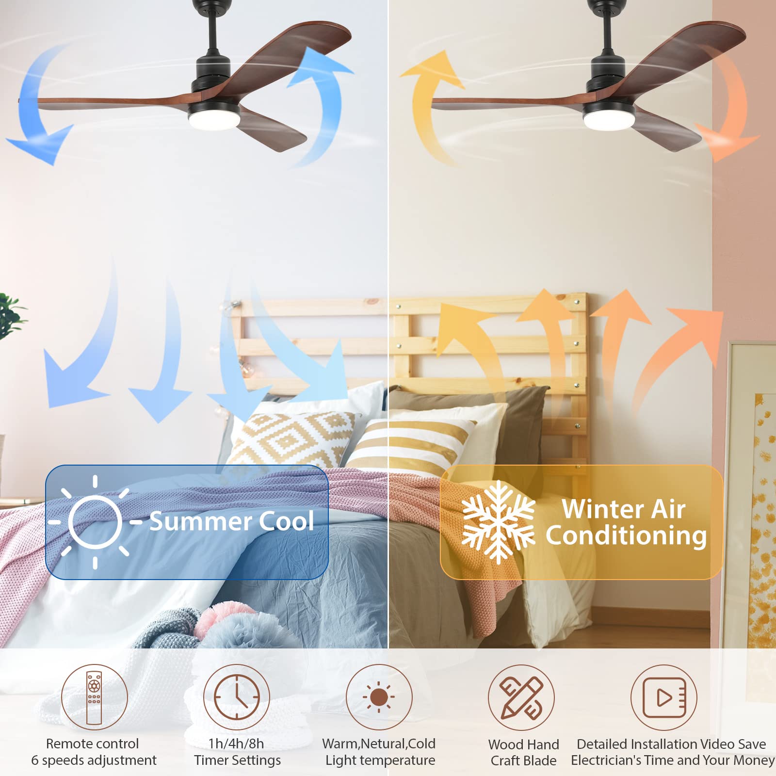 52'' Ceiling Fan with Light by USOR - Australian Chandelier Store